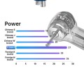 pol_pm_Turbina-TITAN-COXO-CX207-B-H33-TP4-torque-spray-push-button-8081_3.jpg